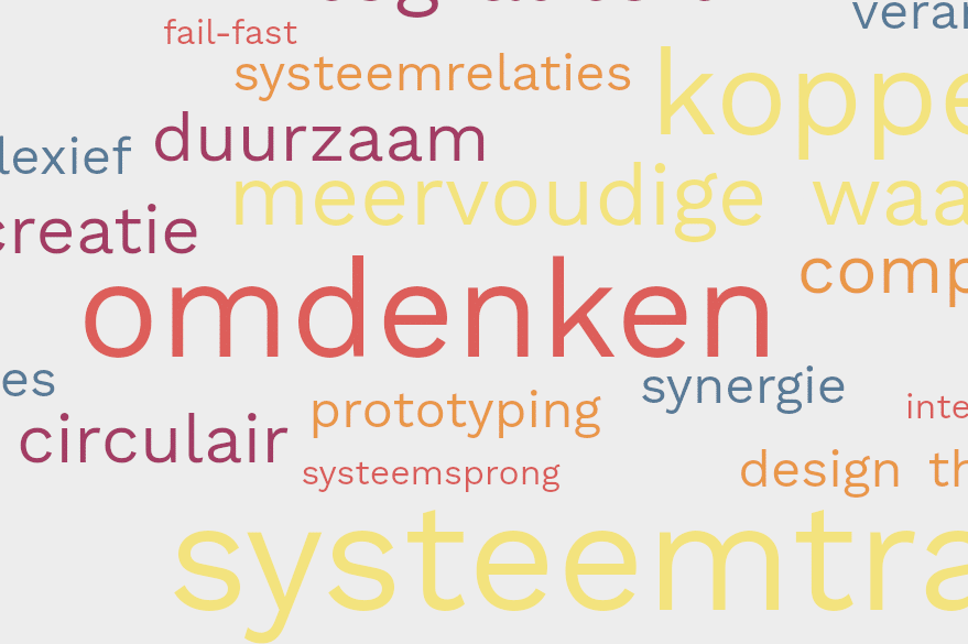 koppelkansen-transitietaal-omdenken